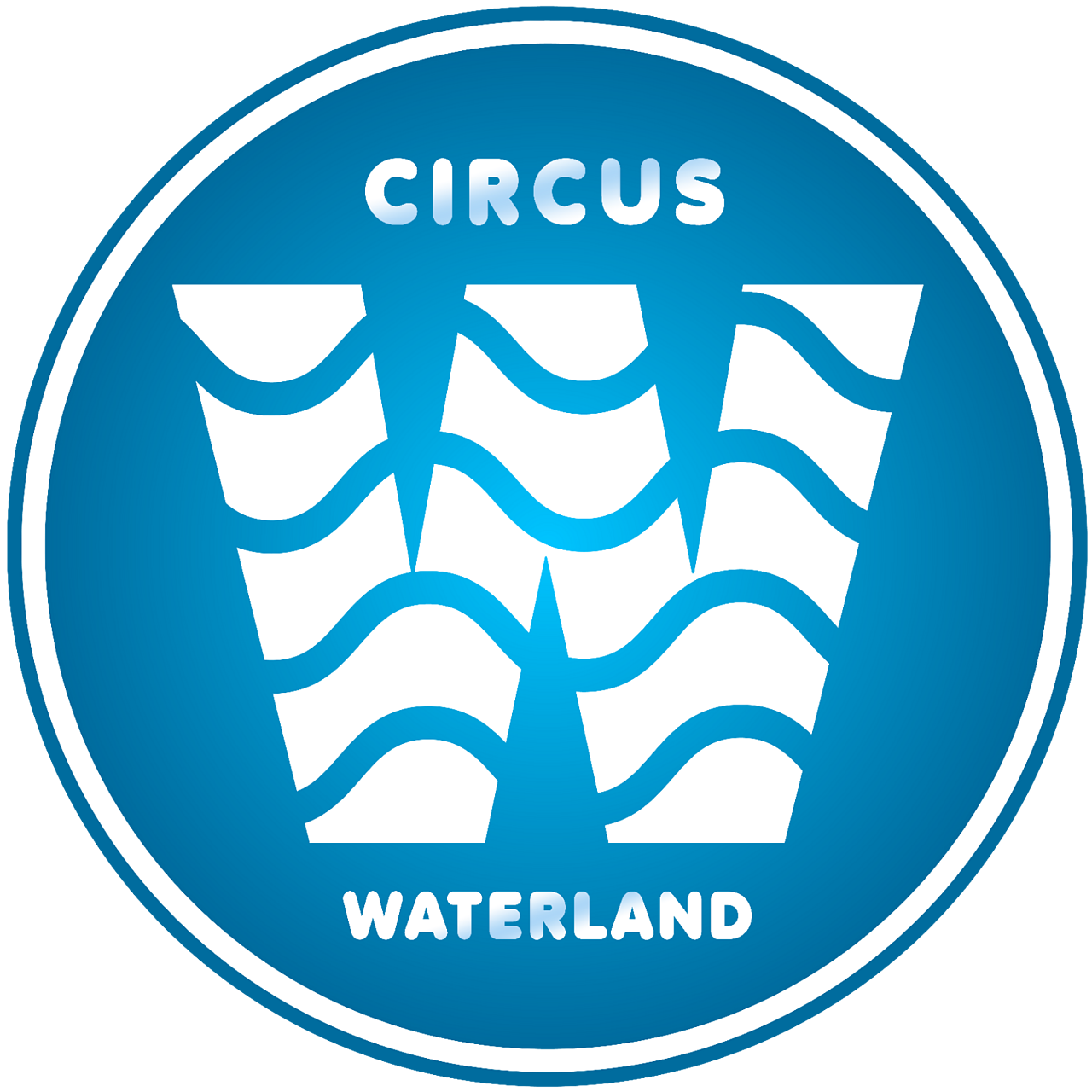 Waterland Circus